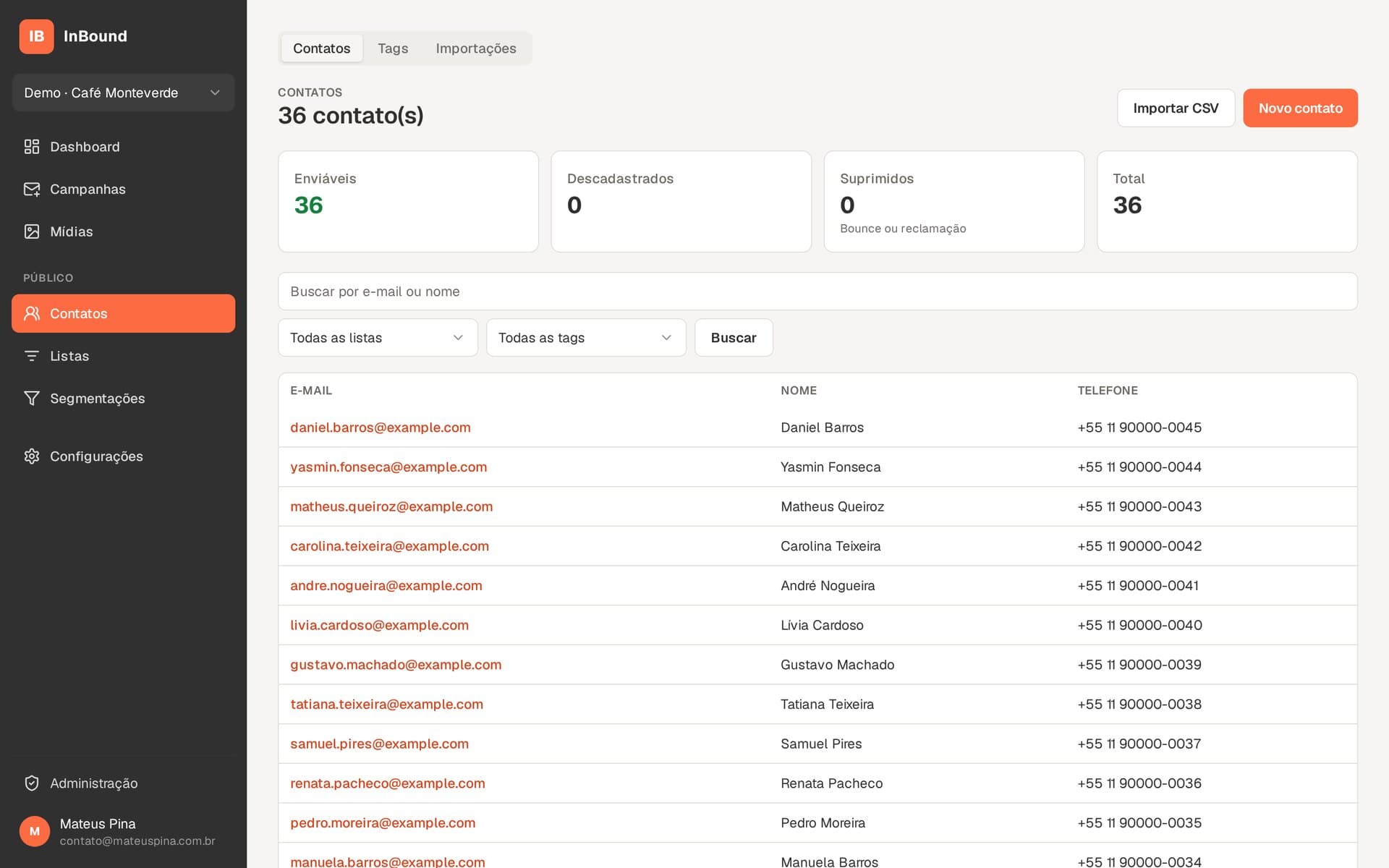 InBound — contacts